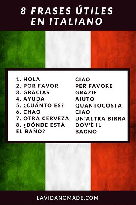 Italiano básico: Cómo decir por favor y gracias - Cómo Aprender Idiomas