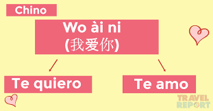 Cómo se dice te quiero en chino: Frases para demostrar cariño - Cómo  Aprender Idiomas